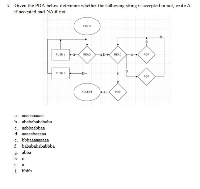 2. Given the PDA below determine whether the following string is accepted or not, write A
if accepted and NA if not.
a. aaaaaaaaaa
b. ababababababa
c. aabbaabbaa
d. aaaaabaaaaa
e. bbbaaaaaaaaa
f. babababababbba
g. abba
h. E
i. a
j. bbbb
PUSH a a-
PUSH b
START
READ
ACCEPT
-a,b- READ
4-E-
POP
a-
a
POP
POP