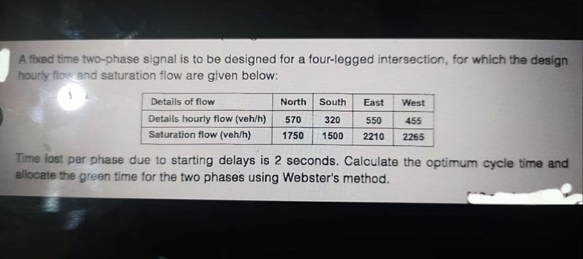 A fixed time two-phase signal is to be designed for a four-legged intersection, for which the design
hourly flow and saturation flow are given below:
Details of flow
Details hourly flow (veh/h)
Saturation flow (veh/h)
North South East
West
570 320 550 455
1750 1500 2210 2265
Time lost per phase due to starting delays is 2 seconds. Calculate the optimum cycle time and
allocate the green time for the two phases using Webster's method.