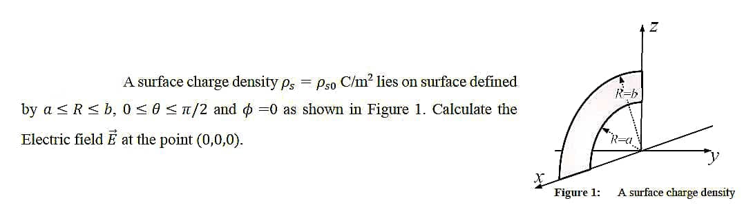 A surface charge density Ps = Pso C/m² lies on surface defined
by a ≤R ≤ b, 0≤0 ≤ π/2 and p =0 as shown in Figure 1. Calculate the
Electric field E at the point (0,0,0).
Figure 1:
R=b
R=a
A surface charge density