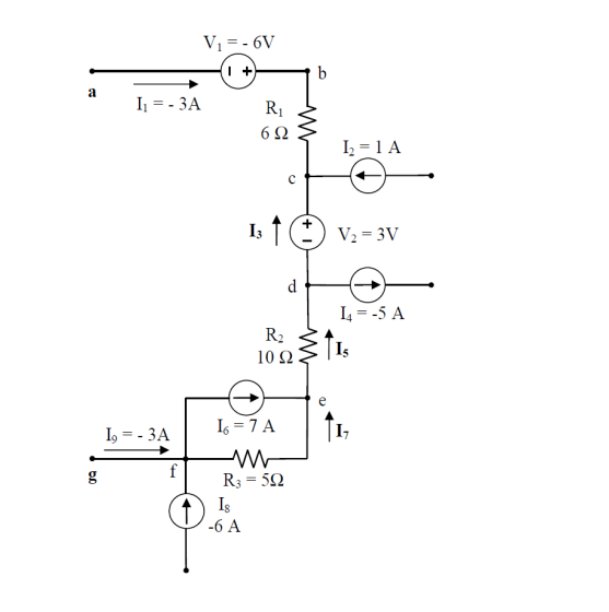 a
g
I₁ = -3A
I₂ = -3A
f
V₁ = - 6V
+
R₁
692
Is
-6 A
13 ↑ (
T
16=7 A
ww
R3 = 50
d
R₂
10 22
b
1₂ = 1 A
V₂=3V
14 = -5 A
Is