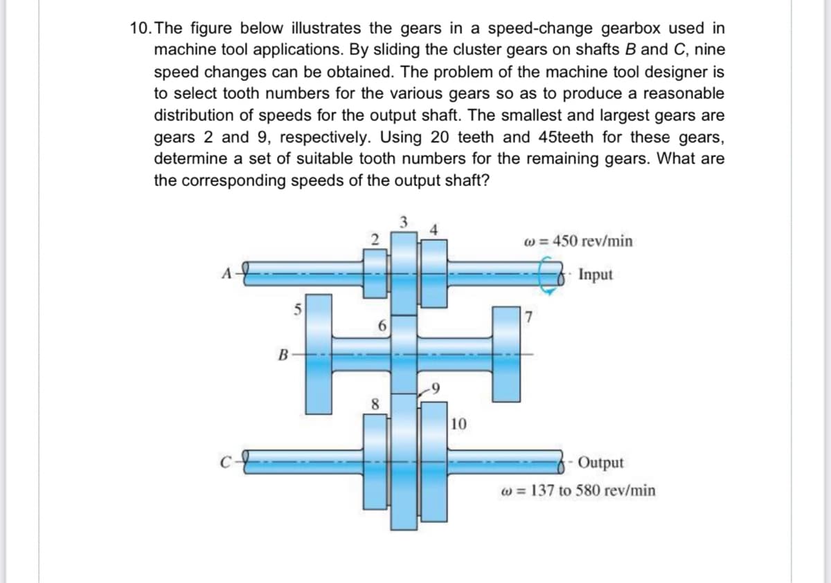 10. The figure below illustrates the gears in a speed-change gearbox used in
machine tool applications. By sliding the cluster gears on shafts B and C, nine
speed changes can be obtained. The problem of the machine tool designer is
to select tooth numbers for the various gears so as to produce a reasonable
distribution of speeds for the output shaft. The smallest and largest gears are
gears 2 and 9, respectively. Using 20 teeth and 45teeth for these gears,
determine a set of suitable tooth numbers for the remaining gears. What are
the corresponding speeds of the output shaft?
w = 450 rev/min
A
Input
В
8
10
- Output
w = 137 to 580 rev/min
