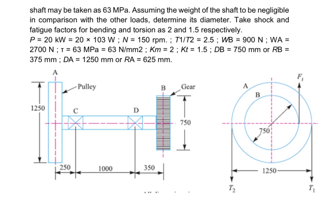 shaft may be taken as 63 MPa. Assuming the weight of the shaft to be negligible
in comparison with the other loads, determine its diameter. Take shock and
fatigue factors for bending and torsion as 2 and 1.5 respectively.
P = 20 kW = 20 × 103 W ; N = 150 rpm. ; T1/T2 = 2.5 ; WB = 900N ; WA =
2700 N ; T = 63 MPa = 63 N/mm2 ; Km = 2 ; Kt = 1.5 ; DB = 750 mm or RB =
375 mm ; DA = 1250 mm or RA = 625 mm.
A
- Pulley
B
Gear
A
B
1250
C
750
750
250
1000
350
1250
T2
