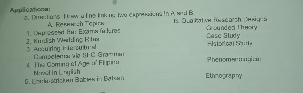 Applications:
a. Directions: Draw a line linking two expressions in A and B.
B. Qualitative Research Designs
Grounded Theory
Case Study
Historical Study
A. Research Topics
1. Depressed Bar Exams failures
2. Kurdish Wedding Rites
3. Acquiring Intercultural
Competence via SFG Grammar
4. The Coming of Age of Filipino
Novel in English
5. Eboia-stricken Babies in Bataan
Phenomenological
Ethnography
