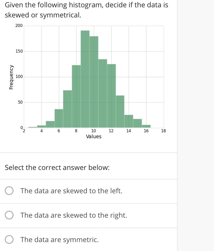 Given the following histogram, decide if the data is
skewed or symmetrical.
200
150
100
50
7,
6
8
10
12
14
16
18
Values
Select the correct answer below:
The data are skewed to the left.
The data are skewed to the right.
The data are symmetric.
Frequency
