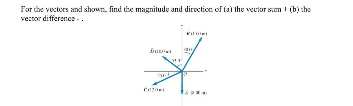 For the vectors and shown, find the magnitude and direction of (a) the vector sum + (b) the
vector difference .
B (15.0 m)
D (10.0 m)
30.0°
53.0°
25.0°
Č (12.0 m)
A (8.00 m)
