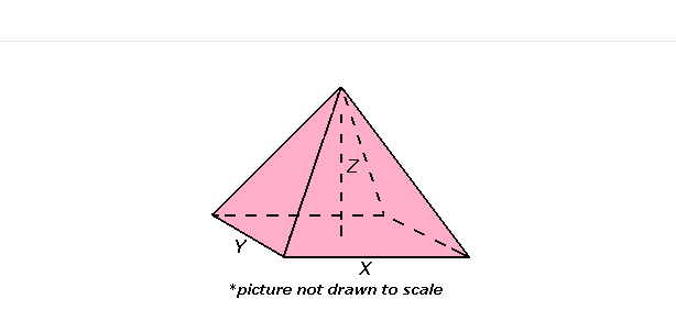Y
*picture not drawn to scale
