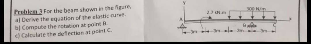 Problem 3 For the beam shown in the figure,
a) Derive the equation of the elastic curve.
b) Compute the rotation at point B.
c) Calculate the deflection at point C.
Y
2.7 kN.m
Y
300 N/m
B
3m 3m 3m 3m