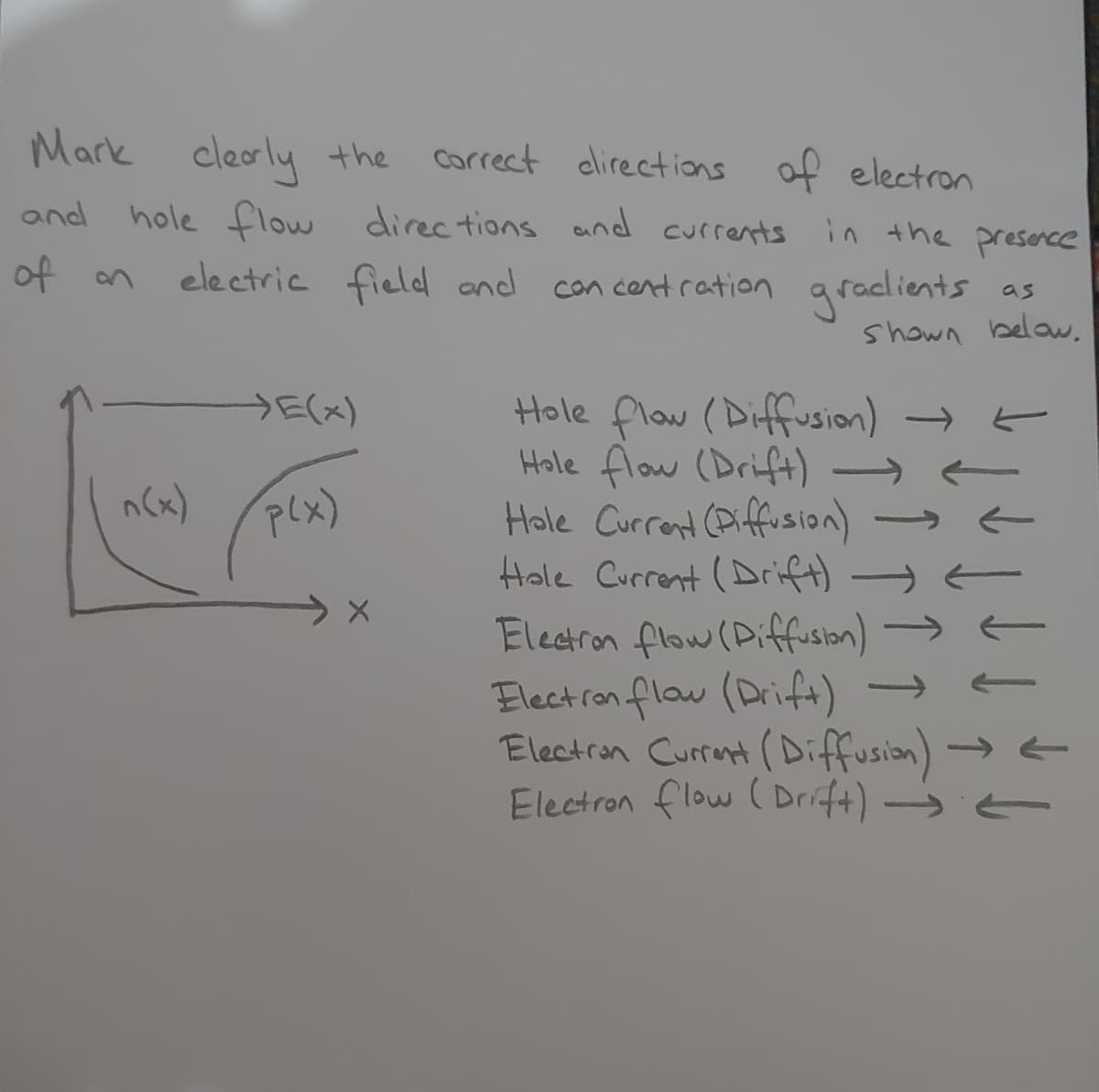 Mark
cleorly the arrect clirections of electron
and
hole flow direc tions and currents in the presence
of on
electric field and con centration gradients
as
Shown below.
Hole flaw (Diffusion) →E
Hole flow (Drift) → -
Hole Curront (Piffusion) → -
Hole Current (Drift) -
Electron flow (Piffusion) →E
Electron flow (Drift) →
Electron Curront (Diffusion) →
Electron flow (Drift)
E(x)
n(x)
Plx)
