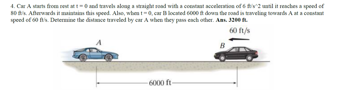 4. Car A starts from rest at t= 0 and travels along a straight road with a constant acceleration of 6 ft/s^2 until it reaches a speed of
80 ft/s. Afterwards it maintains this speed. Also, when t= 0, car B located 6000 ft down the road is traveling towards A at a constant
speed of 60 ft/s. Determine the distance traveled by car A when they pass each other. Ans. 3200 ft.
60 ft/s
А
B
6000 ft-
