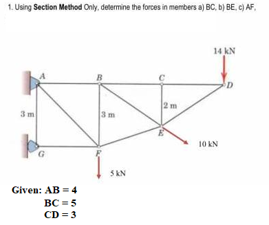 1. Using Section Method Only, determine the forces in members a) BC, b) BE, c) AF,
14 kN
B.
2 m
3 m
3 m
10 kN
G.
5 kN
Given: AB = 4
BC = 5
CD = 3
