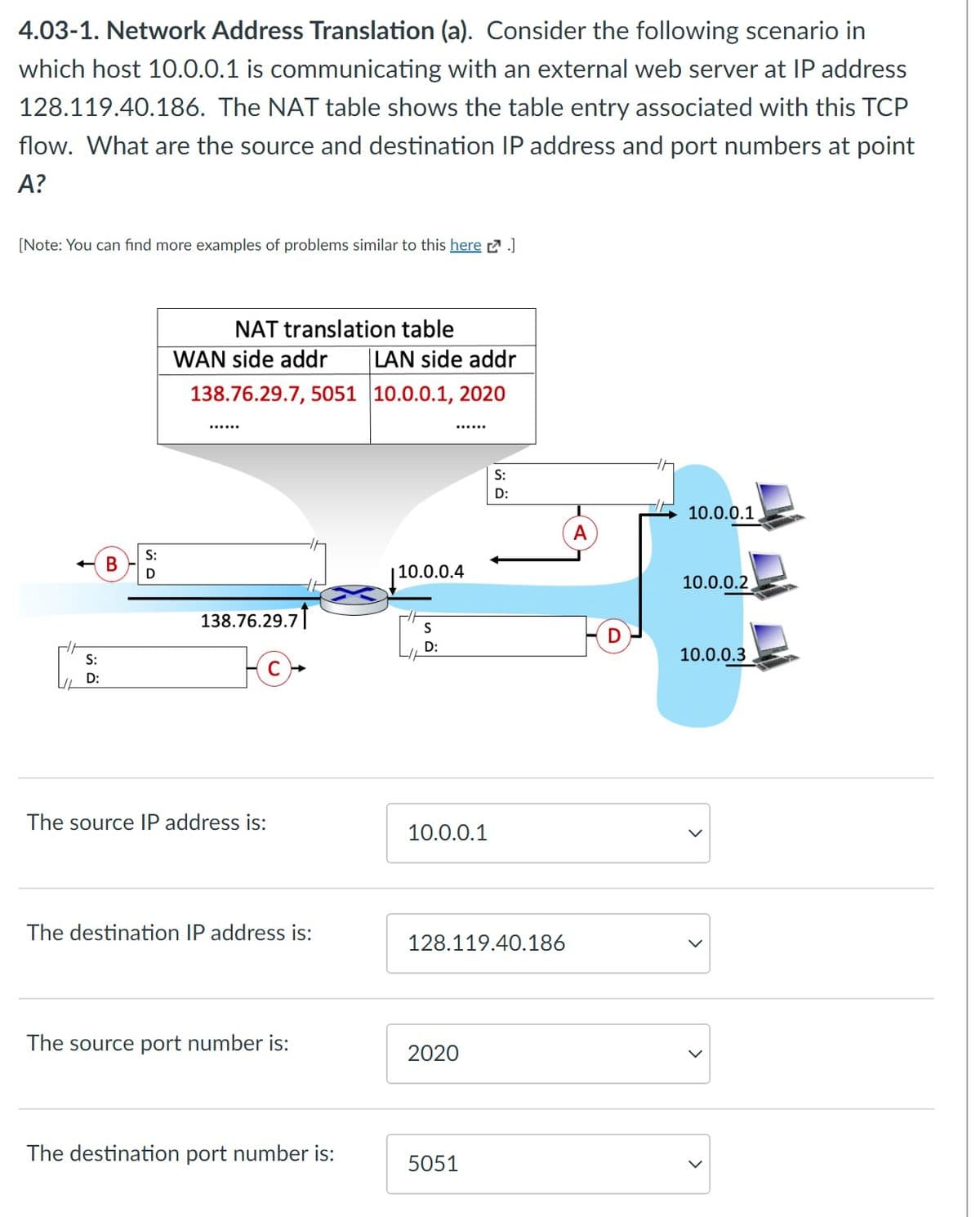 ### 4.03-1. Network Address Translation (a)

Consider the following scenario in which host 10.0.0.1 is communicating with an external web server at IP address 128.119.40.186. The NAT table shows the table entry associated with this TCP flow. What are the source and destination IP address and port numbers at point A?

**Scenario:**

- Host IP: 10.0.0.1
- External Web Server IP: 128.119.40.186

**NAT Translation Table:**

| WAN Side Address | LAN Side Address |
|------------------|------------------|
| 138.76.29.7, 5051 | 10.0.0.1, 2020   |

**Diagram Explanation:**

- **Point A** is where the data is being transmitted from the LAN side to the WAN side.

**Placeholders for the NAT Entry:**

- WAN Side IP: 138.76.29.7
- WAN Side Port: 5051
- LAN Side IP: 10.0.0.1
- LAN Side Port: 2020

---

**Answer the following:**

1. **The source IP address is:**
   - Given: 10.0.0.1

2. **The destination IP address is:**
   - Given: 128.119.40.186

3. **The source port number is:**
   - Given: 2020
  
4. **The destination port number is:**
   - Given: 5051

**Visual Explanation:**

The diagram illustrates the flow of data through a network with NAT. The points of interest mark the transition of data packets, with designated source and destination IP addresses and port numbers being translated as they pass through the NAT device.

- **Point A** shows the initial connection details from the internal LAN host (10.0.0.1) heading out to the external web server.
- The source IP (10.0.0.1) and port (2020) are translated to the external IP (138.76.29.7) and port (5051) by the NAT.

**Note:**
For further practice problems similar to this, you can refer to the provided link (here).
