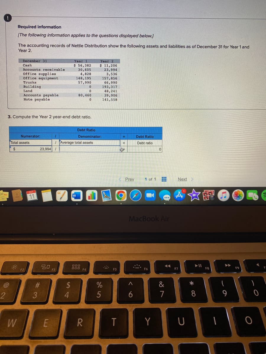 !
Required information
[The following information applies to the questions displayed below.]
The accounting records of Nettle Distribution show the following assets and liabilities as of December 31 for Year 1 and
Year 2.
W
December 31
Cash
Accounts receivable
Office supplies
Office equipment
Trucks
Building
Land
Accounts payable
Note payable
Numerator:
Total assets
$
3. Compute the Year 2 year-end debt ratio.
F2
OCT
11
#3
1
23,994 /
20
F3
ΕΙ
Year 1
$ 56,382
30,605
4,828
148, 195
57,990
54
$
0
80,460
0
Average total assets
0
Debt Ratio
Denominator:
ooo
000
F4
R
Year 2
$ 11,206
23,994
3,536
157,856
66,990
193,317
48,241
39,906
141,558
%
5
F5
T
=
its
Prey
Debt Ratio
Debt ration
< 6
1 of 1
MacBook Air
S
0
Y
◄◄
&
7
Next >
F7
U
*
8
F8
▶▶
O
O
1