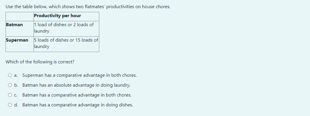 Use the table below, which shows two flatmates' productivities on house chores.
Productivity per hour
1 load of dishes or 2 loads of
laundry
Batman
Superman 5 loads of dishes or 15 loads of
laundry
Which of the following is correct?
O a. Superman has a comparative advantage in both chores.
O b.
Batman has an absolute advantage in doing laundry.
Batman has a comparative advantage in both chores.
Batman has a comparative advantage in doing dishes.
O c.
O d.