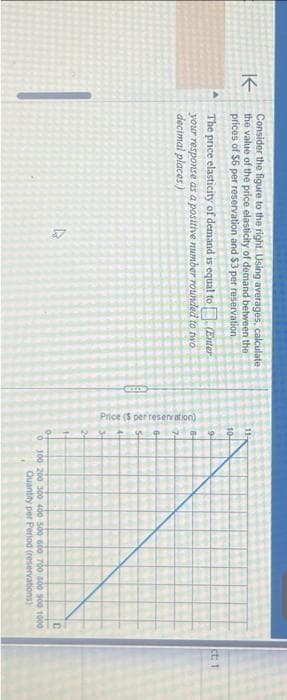 K
Consider the figure to the right. Using averages, calculate
the value of the price elasticity of demand between the
prices of $6 per reservation and $3 per reservation
The price elasticity of demand is equal to Enter
your response as a positive number rounded to two
decimal places)
Price ($ per resenration)
11-
10+
9-
&
7
6
24
1
0 100 200 300 400 500 600 700 800 900 1000
Quantity per Period
(reservations)
ct: 1