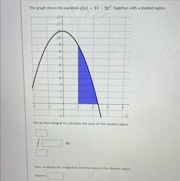 The graph shows the parabola c(x) = 11 - 2x², together with a shaded region.
13+
12-
71
-2
10-
9
on
Answer:
8
7
16
S
4
3
2
1
Set up the integral to calculate the area of the shaded region.
3
dz
Now, evaluate the integral to find the area of the shaded region.