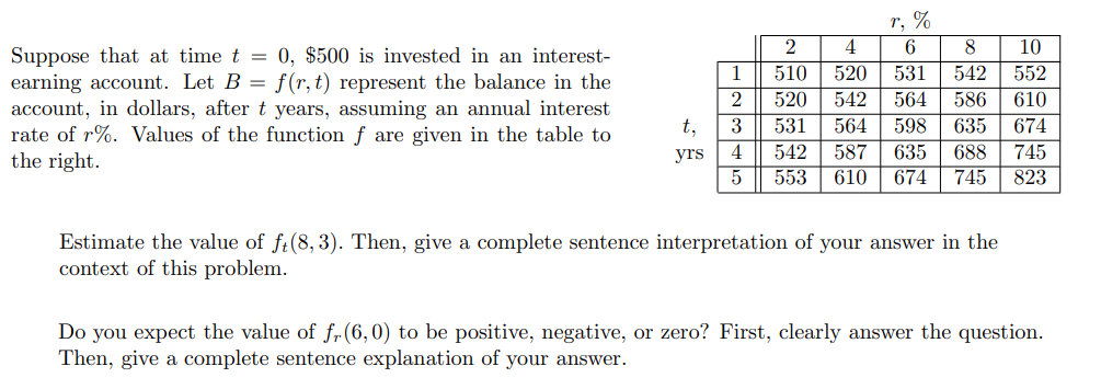 r, %
4
6
8.
10
Suppose that at time t = 0, $500 is invested in an interest-
earning account. Let B = f(r,t) represent the balance in the
account, in dollars, after t years, assuming an annual interest
rate of r%. Values of the function f are given in the table to
the right.
1
510
520
531
542
552
2
520
542
564
586
610
t,
531
564
598
635
674
yrs
4
542
587
635
688
745
553
610
674
745
823
Estimate the value of ft(8,3). Then, give a complete sentence interpretation of your answer in the
context of this problem.
Do you expect the value of fr(6,0) to be positive, negative, or zero? First, clearly answer the question.
Then, give a complete sentence explanation of your answer.
