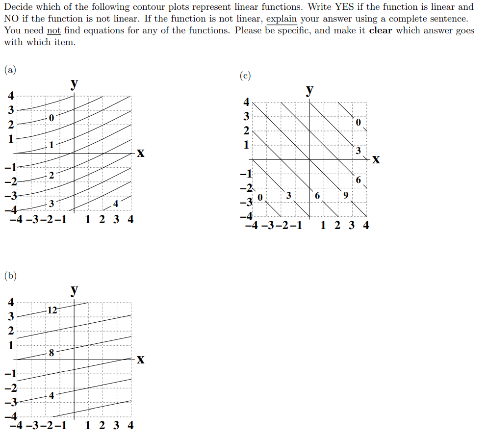 Decide which of the following contour plots represent linear functions. Write YES if the function is linear and
NO if the function is not linear. If the function is not linear, explain your answer using a complete sentence.
You need not find equations for any of the functions. Please be specific, and make it clear which answer goes
with which item.
(a)
(c)
4
4
3
2
1
2
6.
-2
-3
6.
9
-4 -3-2-1
1 2 3 4
-4 -3-2-1
1 2 3 4
(b)
4
12
3
1
8
-4 -3-2-1
1 2 3 4
321
