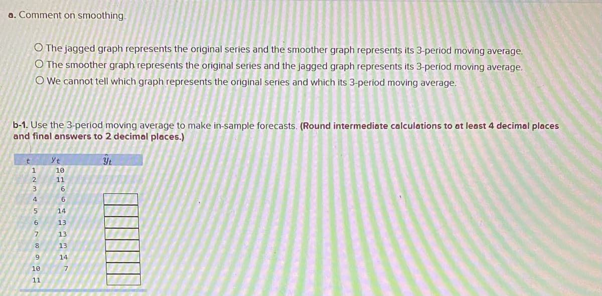 a. Comment on smoothing.
O The jagged graph represents the original series and the smoother graph represents its 3-period moving average.
O The smoother graph represents the original series and the jagged graph represents its 3-period moving average.
O We cannot tell which graph represents the original series and which its 3-period moving average.
b-1. Use the 3-period moving average to make in-sample forecasts. (Round intermediate calculations to at least 4 decimal places
and final answers to 2 decimal places.)
t
Yt
Yt
1
10
2
11
6
4
6.
14
6
13
13
8
13
9.
14
10
11
