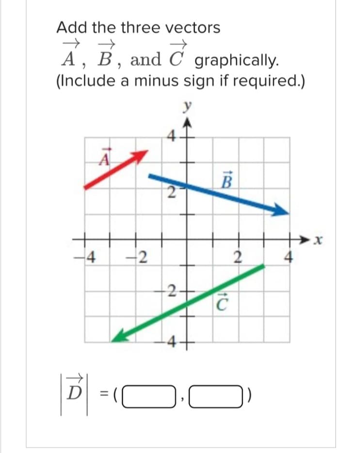 Add the three vectors
→→
→
A, B, and C graphically.
(Include a minus sign if required.)
-4
D
-2
2
2
1
B
C
2
4
X