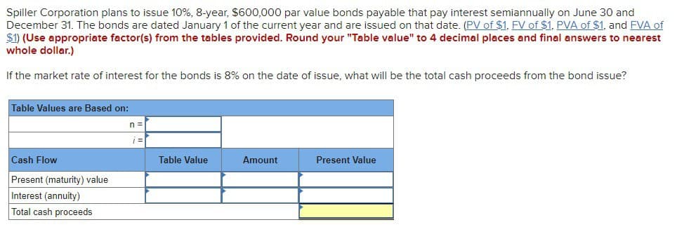 Spiller Corporation plans to issue 10%, 8-year, $600,000 par value bonds payable that pay interest semiannually on June 30 and
December 31. The bonds are dated January 1 of the current year and are issued on that date. (PV of $1, FV of $1, PVA of $1, and FVA of
$1) (Use appropriate factor(s) from the tables provided. Round your "Table value" to 4 decimal places and final answers to nearest
whole dollar.)
If the market rate of interest for the bonds is 8% on the date of issue, what will be the total cash proceeds from the bond issue?
Table Values are Based on:
Cash Flow
Present (maturity) value
Interest (annuity)
Total cash proceeds
n =
=!
Table Value
Amount
Present Value