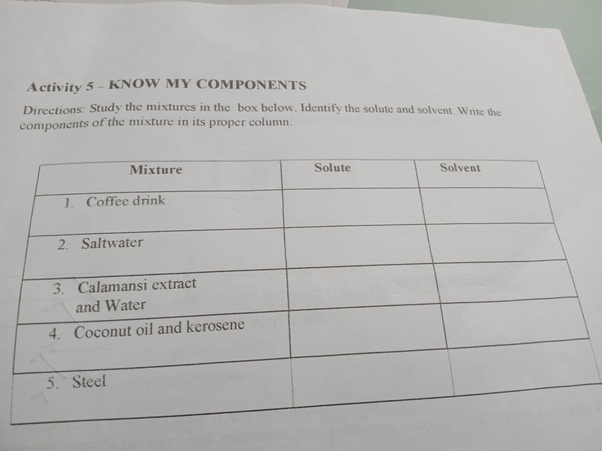 Activity 5 - KNOW MY COMPONENTS
Directions: Study the mixtures in the box below. Identify the solute and solvent. Write the
components of the mixture in its proper column.
Mixture
Solute
Solvent
1. Coffee drink
2. Saltwater
3. Calamansi extract
and Water
4. Coconut oil and kerosene
5. Steef
