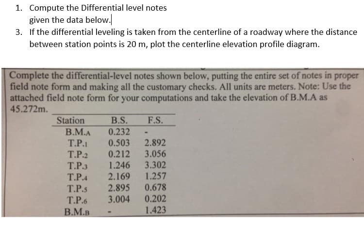 1. Compute the Differential level notes
given the data below.
3. If the differential leveling is taken from the centerline of a roadway where the distance
between station points is 20 m, plot the centerline elevation profile diagram.
Complete the differential-level notes shown below, putting the entire set of notes in proper
field note form and making all the customary checks. All units are meters. Note: Use the
attached field note form for your computations and take the elevation of B.M.A as
45.272m.
Station
B.S.
F.S.
В.М.А
0.232
Т..
0.503
2.892
0.212
1.246
3.056
Т.Р.2
Т.Р.з
3.302
1.257
T.P.4
2.169
Т.Р.s
2.895
0.678
T.P.6
3.004
0.202
B.M.B
1.423
