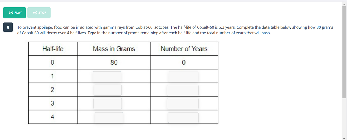 ▸ PLAY
8
O STOP
To prevent spoilage, food can be irradiated with gamma rays from Coblat-60 isotopes. The half-life of Cobalt-60 is 5.3 years. Complete the data table below showing how 80 grams
of Cobalt-60 will decay over 4 half-lives. Type in the number of grams remaining after each half-life and the total number of years that will pass.
Half-life
0
1
2
3
4
Mass in Grams
80
Number of Years
0