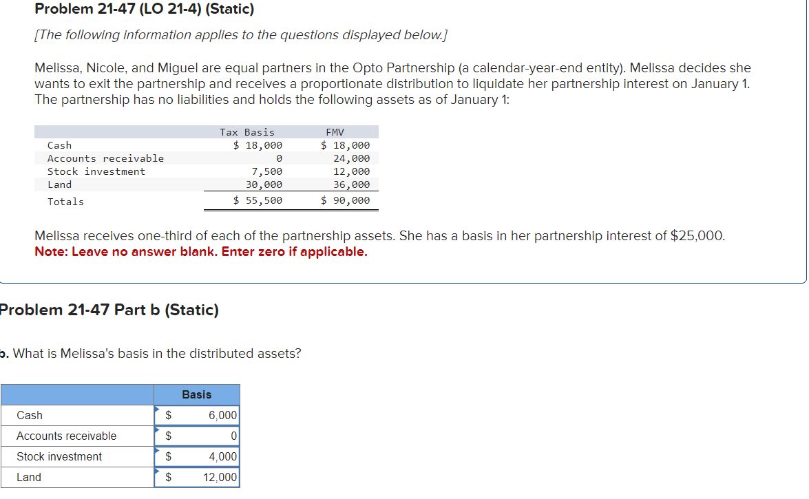 Problem 21-47 (LO 21-4) (Static)
[The following information applies to the questions displayed below.]
Melissa, Nicole, and Miguel are equal partners in the Opto Partnership (a calendar-year-end entity). Melissa decides she
wants to exit the partnership and receives a proportionate distribution to liquidate her partnership interest on January 1.
The partnership has no liabilities and holds the following assets as of January 1:
Cash
Accounts receivable
Stock investment
Land
Totals
Tax Basis
FMV
$ 18,000
$ 18,000
Ө
7,500
30,000
24,000
12,000
36,000
$ 55,500
$ 90,000
Melissa receives one-third of each of the partnership assets. She has a basis in her partnership interest of $25,000.
Note: Leave no answer blank. Enter zero if applicable.
Problem 21-47 Part b (Static)
b. What is Melissa's basis in the distributed assets?
Basis
Cash
$
6,000
Accounts receivable
$
0
Stock investment
$
4,000
Land
$
12,000