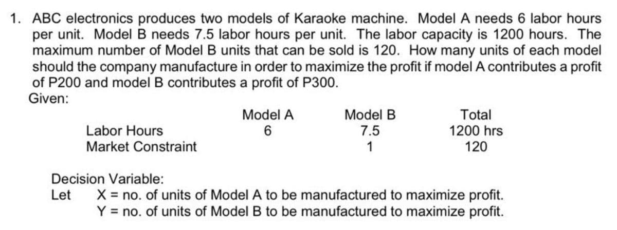 1. ABC electronics produces two models of Karaoke machine. Model A needs 6 labor hours
per unit. Model B needs 7.5 labor hours per unit. The labor capacity is 1200 hours. The
maximum number of Model B units that can be sold is 120. How many units of each model
should the company manufacture in order to maximize the profit if model A contributes a profit
of P200 and model B contributes a profit of P300.
Given:
Labor Hours
Market Constraint
Decision Variable:
Let
Model A
6
Model B
7.5
1
Total
1200 hrs
120
X = no. of units of Model A to be manufactured to maximize profit.
Y = no. of units of Model B to be manufactured to maximize profit.