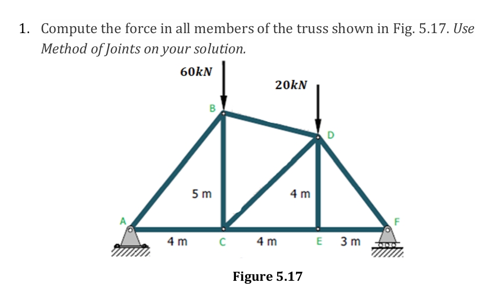 1. Compute the force in all members of the truss shown in Fig. 5.17. Use
Method of Joints on your solution.
60kN
20kN
5 m
4 m
4 m
4 m
3 m
Figure 5.17
