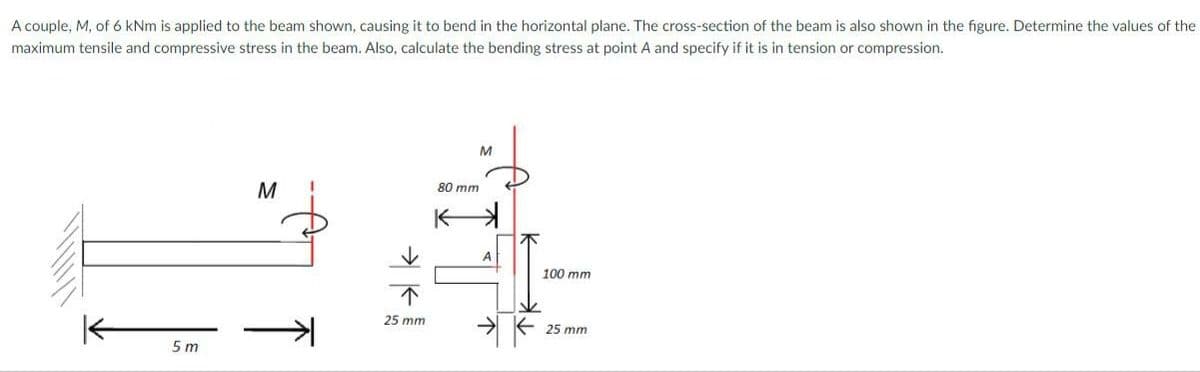 A couple, M, of 6 kNm is applied to the beam shown, causing it to bend in the horizontal plane. The cross-section of the beam is also shown in the figure. Determine the values of the
maximum tensile and compressive stress in the beam. Also, calculate the bending stress at point A and specify if it is in tension or compression.
M
M
80 mm
A
100 mm
25 mm
> E 25 mm
5 m
