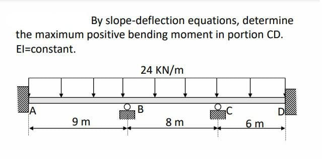 By slope-deflection equations, determine
the maximum positive bending moment in portion CD.
El=constant.
24 KN/m
DE
9 m
8 m
6 m
