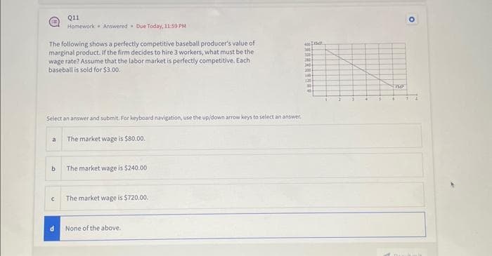 The following shows a perfectly competitive baseball producer's value of
marginal product. If the firm decides to hire 3 workers, what must be the
wage rate? Assume that the labor market is perfectly competitive. Each
baseball is sold for $3.00.
Select an answer and submit. For keyboard navigation, use the up/down arrow keys to select an answer.
a
Q11
Homework Antwered Due Today, 11:59 PM
b
C
The market wage is $80.00.
The market wage is $240.00
The market wage is $720.00.
None of the above.
Le
300
320
200
340
200
140
120
10
40
2
THP
$
O