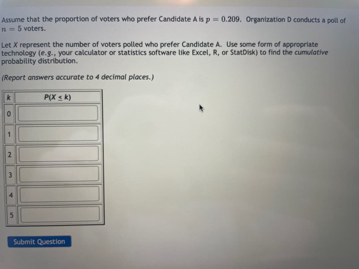 Assume that the proportion of voters who prefer Candidate A is p = 0.209. Organization D conducts a poll of
%3D
n = 5 voters.
Let X represent the number of voters polled who prefer Candidate A. Use some form of appropriate
technology (e.g., your calculator or statistics software like Excel, R, or StatDisk) to find the cumulative
probability distribution.
(Report answers accurate to 4 decimal places.)
k
P(X < k)
3
Submit Question
2.
