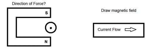 Direction of Force?
Draw magnetic field
Current Flow C
N
