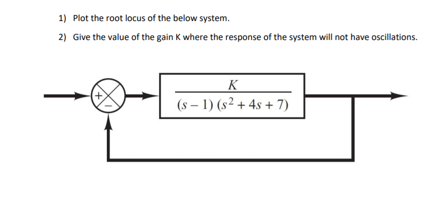 1) Plot the root locus of the below system.
2) Give the value of the gain K where the response of the system will not have oscillations.
K
(s – 1) (s² + 4s + 7)
