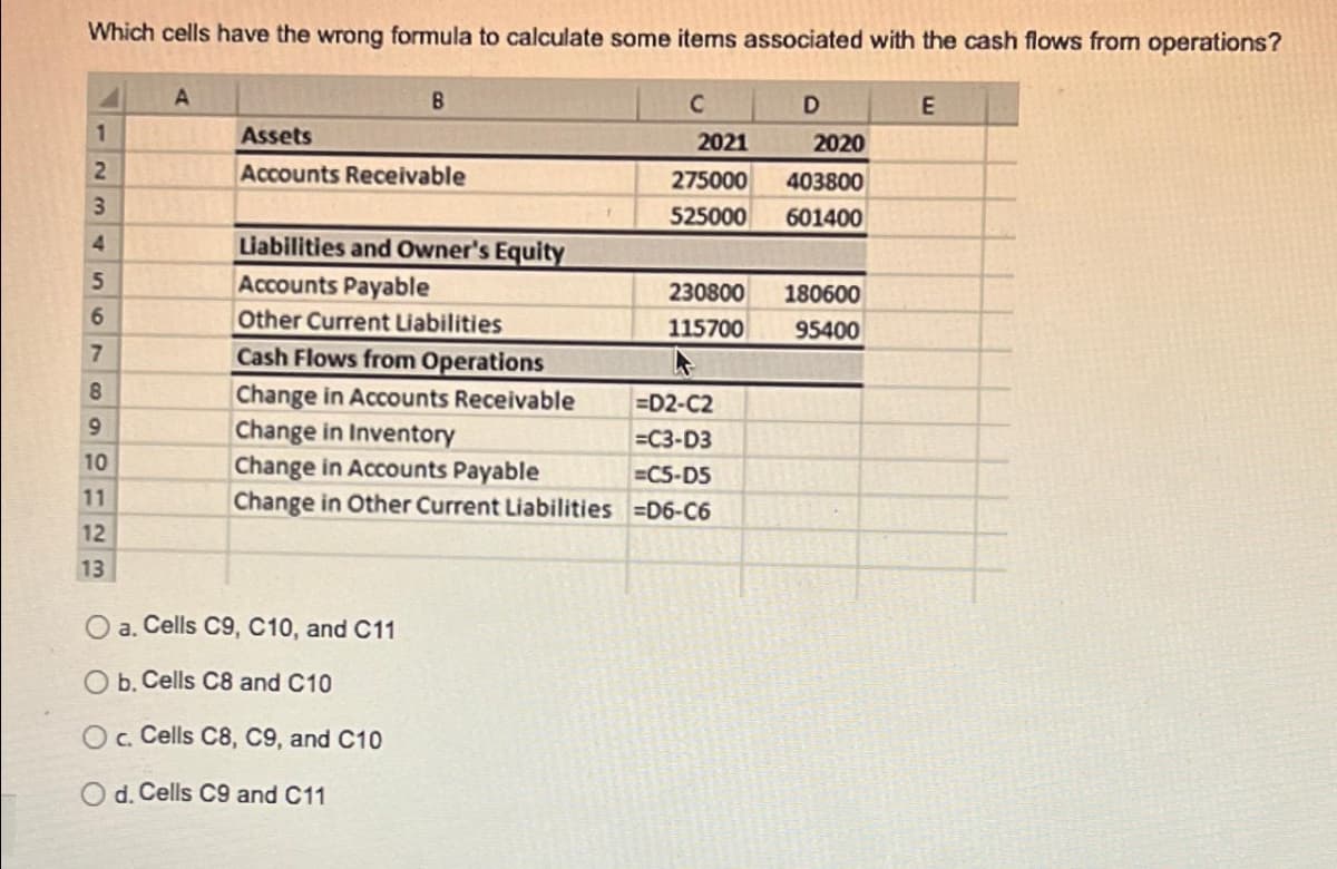 Which cells have the wrong formula to calculate some items associated with the cash flows from operations?
1
2
3
4
5
6
7
8
9
10
11
12
13
A
B
Assets
Accounts Receivable
Liabilities and Owner's Equity
Accounts Payable
Other Current Liabilities
Cash Flows from Operations
Change in Accounts Receivable
Change in Inventory
Change in Accounts Payable
Change in Other Current Liabilities
a. Cells C9, C10, and C11
b. Cells C8 and C10
O c. Cells C8, C9, and C10
O d. Cells C9 and C11
C
2021
275000
525000
230800
115700
=D2-C2
=C3-D3
=C5-D5
=D6-C6
D
2020
403800
601400
180600
95400
E