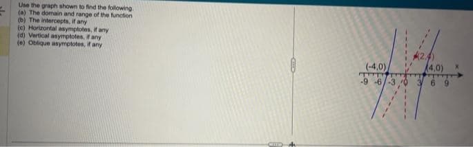 Use the graph shown to find the following.
(a) The domain and range of the function
(b) The intercepts, if any
(c) Horizontal asymptotes, if any
(d) Vertical asymptotes, if any
(e) Oblique asymptotes, if any
C
oh
(-4,0)
ਸਾ॥
-9 -6/-3
(2.4)
(4,0)
69