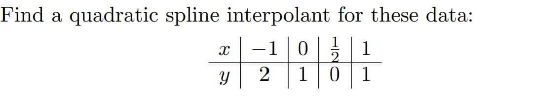 Find a quadratic spline interpolant
1 0
2 1 0
X
Y
for these data:
1
1