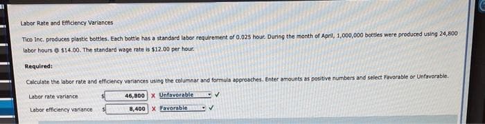 m
Labor Rate and Efficiency Variances
Tico Inc. produces plastic bottles. Each bottle has a standard labor requirement of 0.025 hour. During the month of April, 1,000,000 bottles were produced using 24,800
labor hours $14.00. The standard wage rate is $12.00 per hour.
Required:
Calculate the labor rate and efficiency variances using the columnar and formula approaches. Enter amounts as positive numbers and select Favorable or Unfavorable.
46,800 X Unfavorable
V
8,400 X Favorable
Labor rate variance
Labor efficiency variance