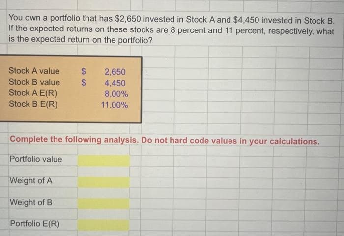 You own a portfolio that has $2,650 invested in Stock A and $4,450 invested in Stock B.
If the expected returns on these stocks are 8 percent and 11 percent, respectively, what
is the expected return on the portfolio?
Stock A value
Stock B value
Stock A E(R)
Stock B E(R)
$
$
Weight of A
Weight of B
Portfolio E(R)
2,650
4,450
8.00%
11.00%
Complete the following analysis. Do not hard code values in your calculations.
Portfolio value