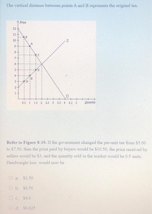 The vertical distance between points A and B represents the original tax.
12+
11+
10
9
8
7.
6
Price
2
1
D
05 1 15 2 25 3 35 4 45 5
Quantity
Refer to Figure 8-19. If the government changed the per-unit tax from $5.00
to $7.50, then the price paid by buyers would be $10.50, the price received by
sellers would be $3, and the quantity sold in the market would be 0.5 units.
Deadweight loss would now be
a. $1.50
O b. $0.50
c. $4.0
Od. $0.625