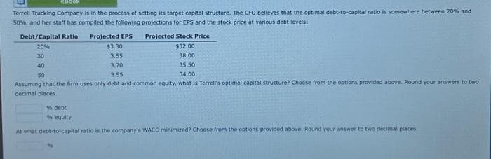 EBOOK
Terrell Trucking Company is in the process of setting its target capital structure. The CFO believes that the optimal debt-to-capital ratio is somewhere between 20% and
50%, and her staff has compiled the following projections for EPS and the stock price at various debt levels:
Projected EPS
Debt/Capital Ratio
20%
30
40
50
Projected Stock Price
$3.30
$32.00
3.55
38.00
3.70
35.50
3.55
34.00
Assuming that the firm uses only debt and common equity, what is Terrell's optimal capital structure? Choose from the options provided above. Round your answers to two
decimal places.
% debt
% equity
At what debt-to-capital ratio is the company's WACC minimized? Choose from the options provided above. Round your answer to two decimal places.