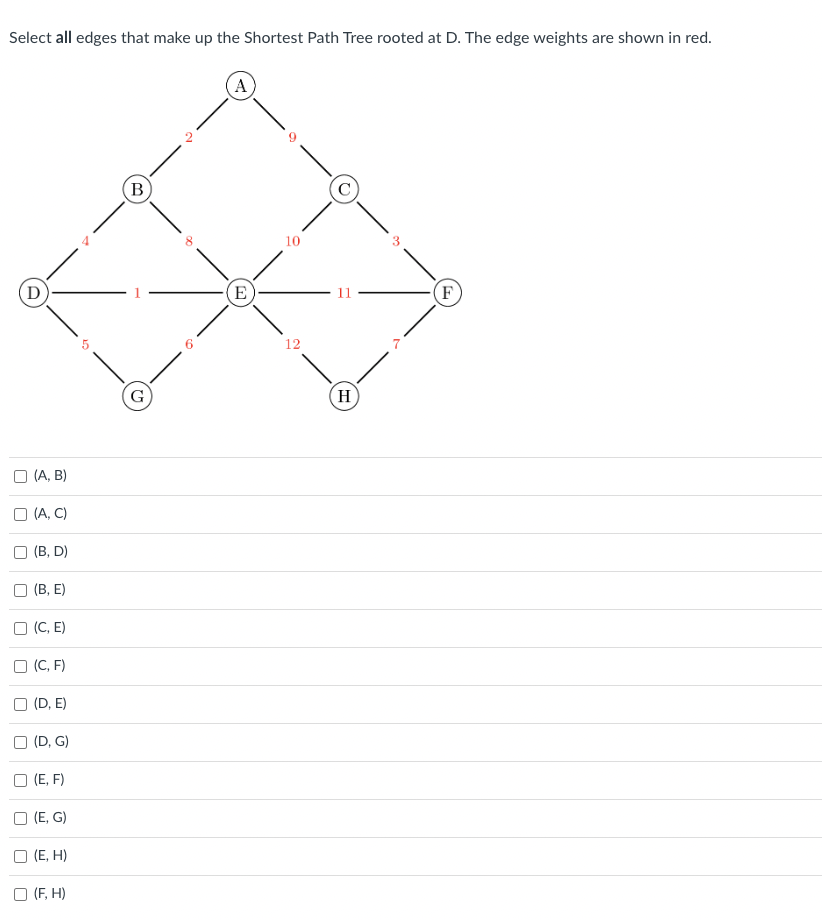 Select all edges that make up the shortest Path Tree rooted at D. The edge weights are shown in red.
[]
D
□ (A, C)
n
U
[]
U
(A, B)
U
U
(B, D)
(B, E)
(C, E)
(C, F)
(D, G)
O (E, F)
(D, E)
(E, G)
(E, H)
O (F, H)
B
C
A
(Ε
10
H
F