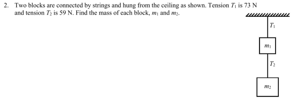 2. Two blocks are connected by strings and hung from the ceiling as shown. Tension T¡ is 73 N
and tension T2 is 59 N. Find the mass of each block, m¡ and m2.
Ti
|T2
m2
