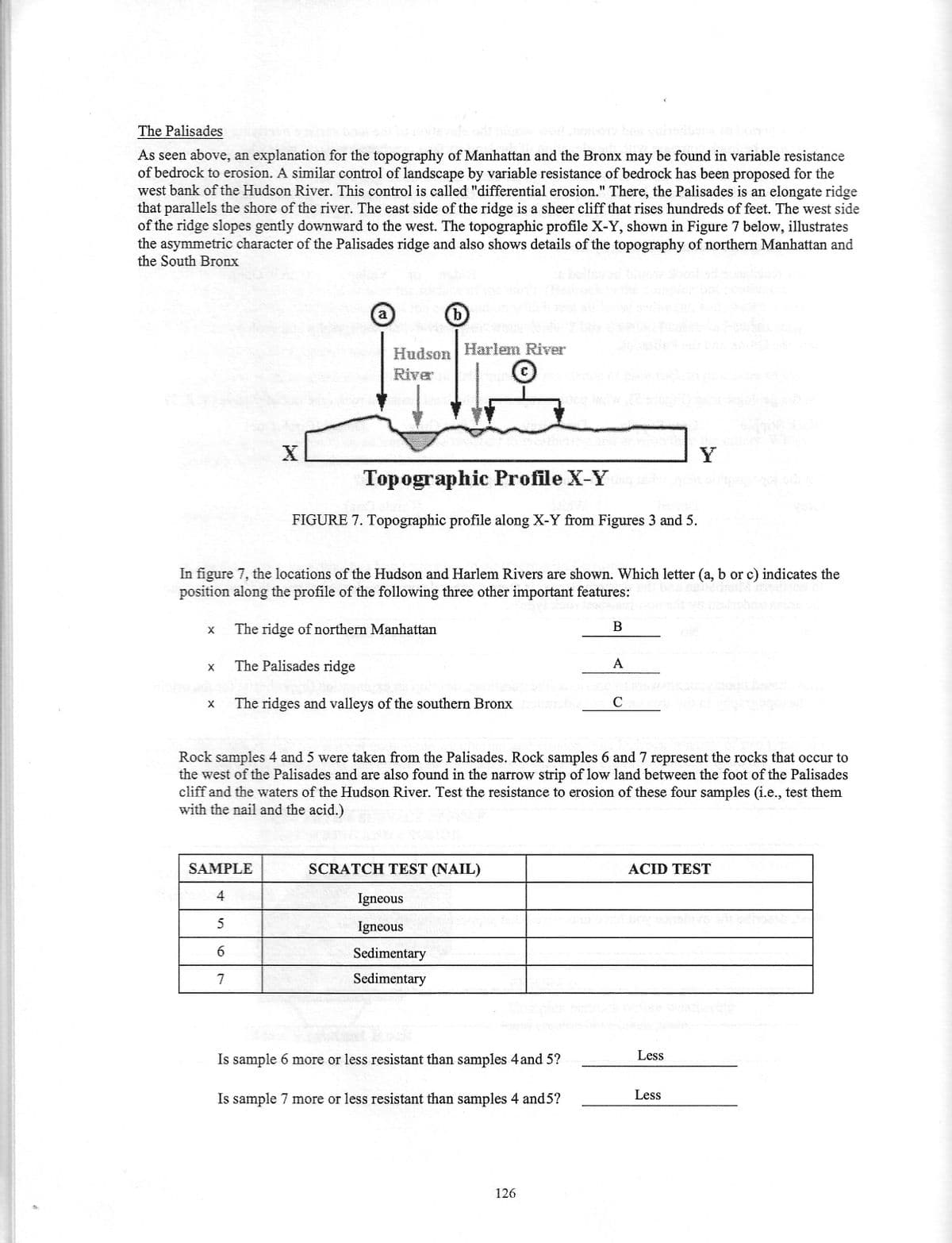 The Palisades
As seen above, an explanation for the topography of Manhattan and the Bronx may be found in variable resistance
of bedrock to erosion. A similar control of landscape by variable resistance of bedrock has been proposed for the
west bank of the Hudson River. This control is called "differential erosion." There, the Palisades is an elongate ridge
that parallels the shore of the river. The east side of the ridge is a sheer cliff that rises hundreds of feet. The west side
of the ridge slopes gently downward to the west. The topographic profile X-Y, shown in Figure 7 below, illustrates
the asymmetric character of the Palisades ridge and also shows details of the topography of northern Manhattan and
the South Bronx
X
X
X
X
a
SAMPLE
4
5
6
7
b
Hudson Harlem River
River
In figure 7, the locations of the Hudson and Harlem Rivers are shown. Which letter (a, b or c) indicates the
position along the profile of the following three other important features:
The ridge of northern Manhattan
The Palisades ridge
The ridges and valleys of the southern Bronx
Topographic Profile X-Y
FIGURE 7. Topographic profile along X-Y from Figures 3 and 5.
SCRATCH TEST (NAIL)
Igneous
Igneous
Sedimentary
Sedimentary
Is sample 6 more or less resistant than samples 4 and 5?
Is sample 7 more or less resistant than samples 4 and 5?
B
Rock samples 4 and 5 were taken from the Palisades. Rock samples 6 and 7 represent the rocks that occur to
the west of the Palisades and are also found in the narrow strip of low land between the foot of the Palisades
cliff and the waters of the Hudson River. Test the resistance to erosion of these four samples (i.e., test them
with the nail and the acid.)
126
65
A
Co
Y
ACID TEST
Less
Less