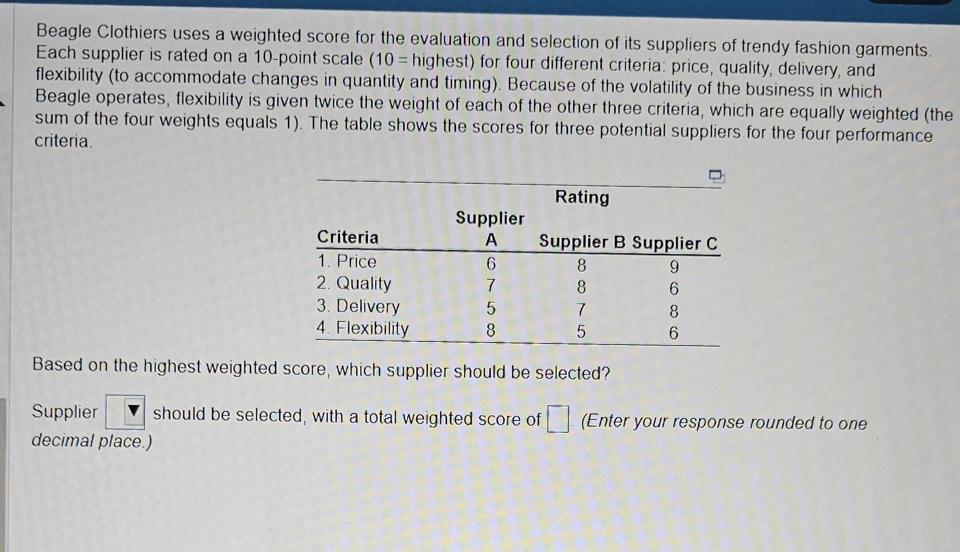 **Supplier Selection Using Weighted Scores**

Beagle Clothiers uses a weighted score for the evaluation and selection of its suppliers of trendy fashion garments. Each supplier is rated on a 10-point scale (10 = highest) for four different criteria: price, quality, delivery, and flexibility (to accommodate changes in quantity and timing). Because of the volatility of the business in which Beagle operates, flexibility is given twice the weight of each of the other three criteria, which are equally weighted (the sum of the four weights equals 1). The table below shows the scores for three potential suppliers for the four performance criteria.

#### Rating Table for Suppliers

| **Criteria** | **Supplier A** | **Supplier B** | **Supplier C** |
|--------------|----------------|----------------|----------------|
| 1. Price     | 6              | 8              | 9              |
| 2. Quality   | 7              | 8              | 6              |
| 3. Delivery  | 5              | 7              | 8              |
| 4. Flexibility| 8             | 5              | 6              |

Based on the highest weighted score, which supplier should be selected?

**Detailed Explanation:**

In the given table, we have four criteria by which each supplier is evaluated: Price, Quality, Delivery, and Flexibility. Each criterion has a different weight. Since flexibility is given twice the weight of the other criteria, it is crucial to calculate the weighted scores accordingly. 

To find out which supplier should be selected, the weighted scores for each supplier across all criteria need to be calculated:

1. **Determining the Weights:**
    - Let's denote the weight of Price, Quality, and Delivery as W.
    - Since Flexibility is given twice the weight, its weight will be 2W.
    - The sum of weights is 3W (from Price, Quality, Delivery) + 2W (from Flexibility) = 1.
    - Thus, 5W = 1.
    - W = 1/5 = 0.2.
    - The weight for Flexibility = 2W = 0.4.

2. **Calculating Weighted Scores:**
    - For **Supplier A**:
        - Price: 6 * 0.2 = 1.2
        - Quality: 7 * 0.2 = 1.4
