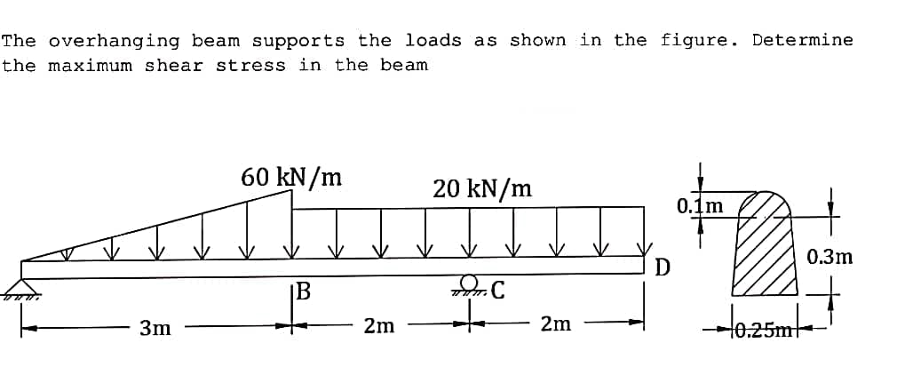 The overhanging beam supports the loads as shown in the figure. Determine
the maximum shear stress in the beam
60 kN/m
20 kN/m
0.1m
0.3m
B
4. C
3m
2m
+
2m
D
10.25m