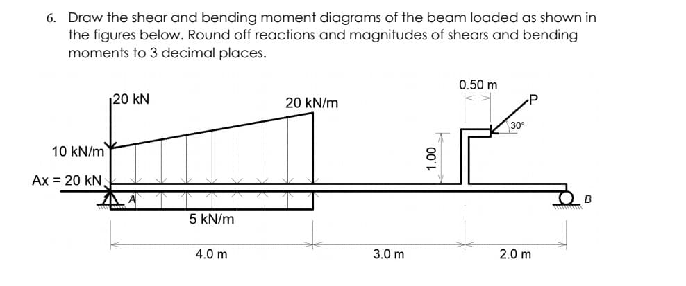 6. Draw the shear and bending moment diagrams of the beam loaded as shown in
the figures below. Round off reactions and magnitudes of shears and bending
moments to 3 decimal places.
10 kN/m
Ax = 20 kN
120 kN
5 kN/m
4.0 m
20 kN/m
3.0 m
0.50 m
30°
2.0 m
B