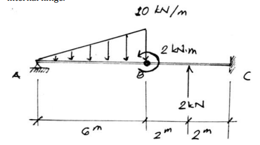 10 EN/m
2 Nim
2kN
